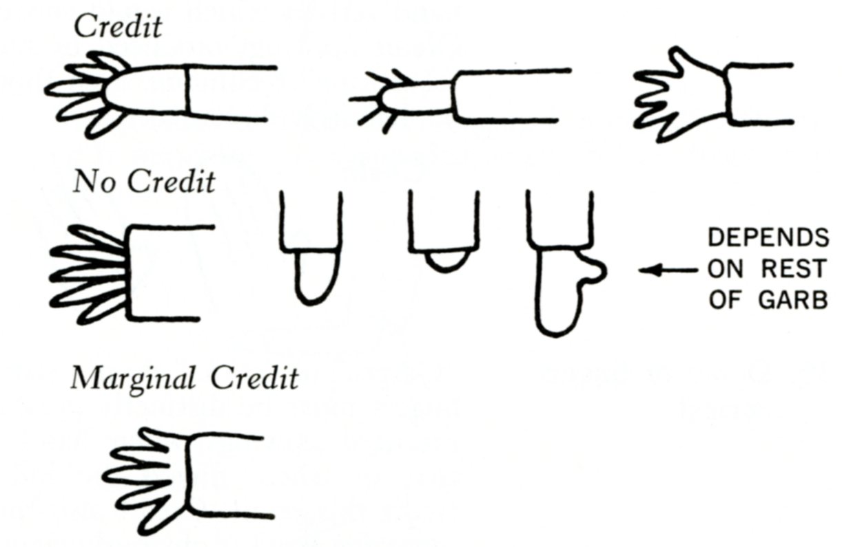 1222x795 The A Personality Test Janaenahirney - Person Drawing A Picture