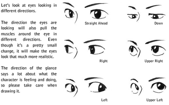 592x367 How - Person Looking Down Drawing