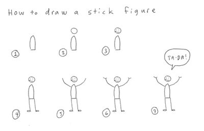 400x257 How To Draw A Stick Figure - Person Thinking Drawing