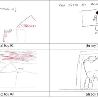 320x320 drawings representing aversion to personal hygiene habits - Personal Hygiene Drawing