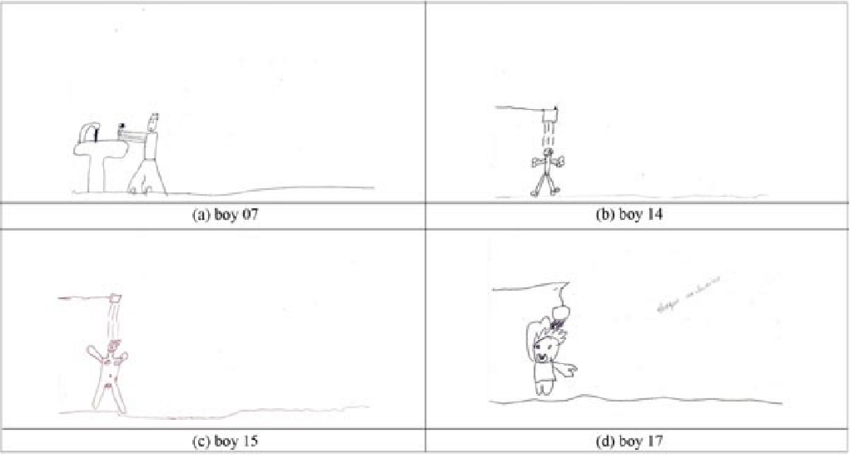 850x459 drawings representing aversion to personal hygiene habits - Personal Hygiene Drawing