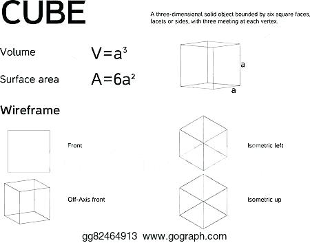 450x353 line in art definition math a cube drawn in perspective drawing - Perspective Drawing Definition