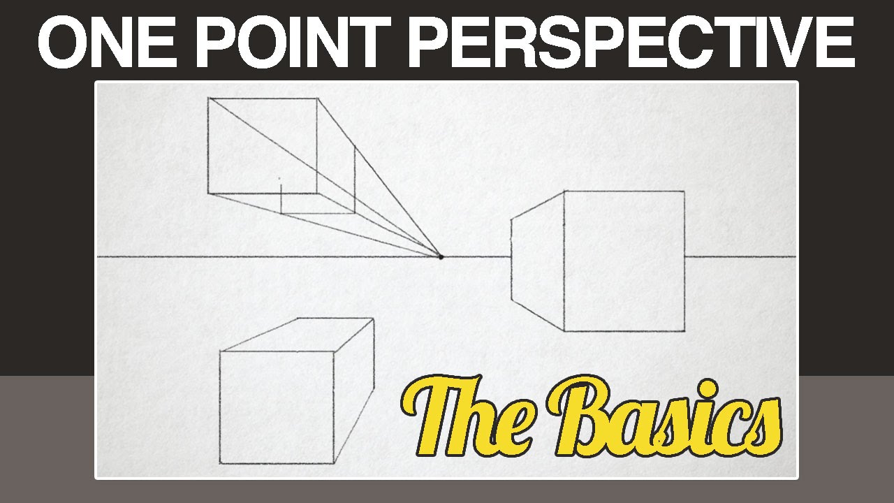 1280x720 One Point Perspective - Perspective Drawing Definition