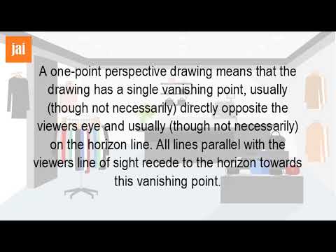 480x360 what is the definition of perspective drawing - Perspective Drawing Definition