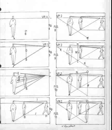 432x500 Wetcanvas Artsschool Online Drawing Perspective And The Human - Perspective Figure Drawing