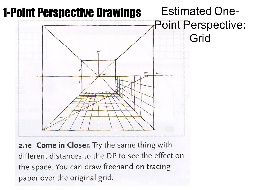 drawing figures in perspective pdf