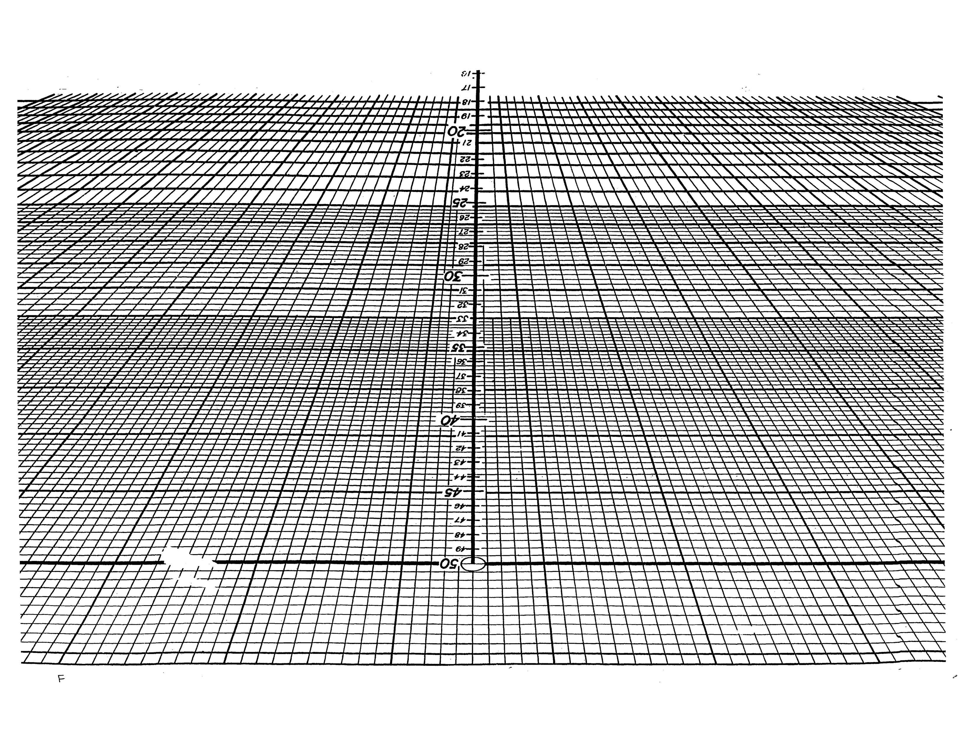 3300x2550 dynamic drawing archive perspective grid tutorials downloads - Perspective Grid Drawing