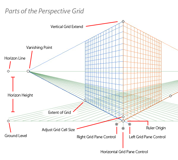 600x537 Create A Classic American Diner With Perspective Drawing Tools - Perspective Grid Drawing