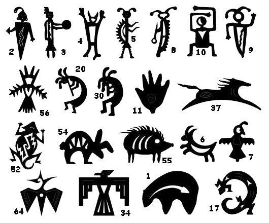530x440 Petroglyph In Art - Petroglyph Drawings