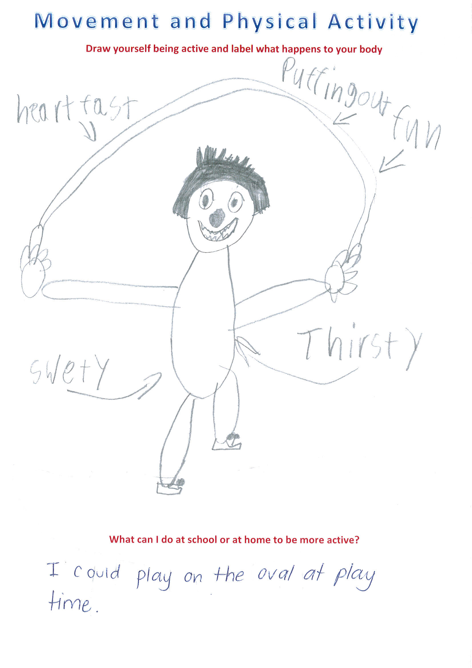 1653x2338 annotated drawing being active - Physical Drawing