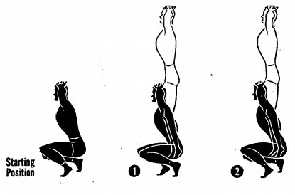 415x274 world war ii fitness test the art of manliness - Physical Fitness Drawing