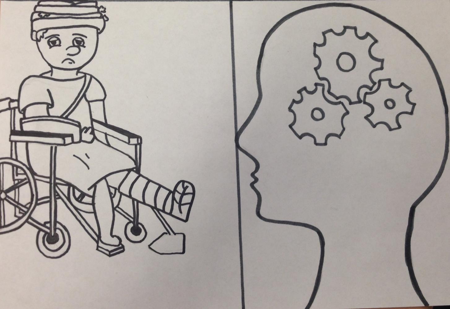 1454x1000 it's a no brainer mental and physical health should be treated - Physical Health Drawing