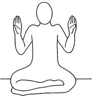 197x197 kundalini yoga tfor building physical health and mental clarity - Physical Health Drawing