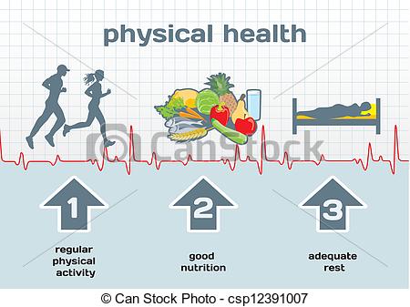 Physical Health Drawing at PaintingValley.com | Explore collection of ...