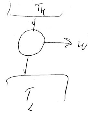 340x436 drawing made - Physics Drawing