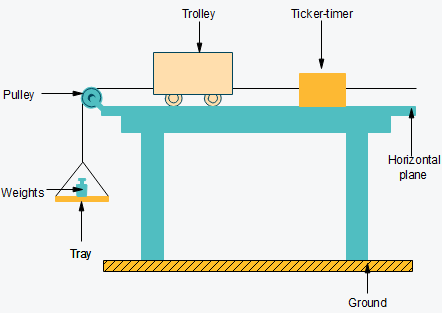 442x313 sciencedraw - Physics Drawing
