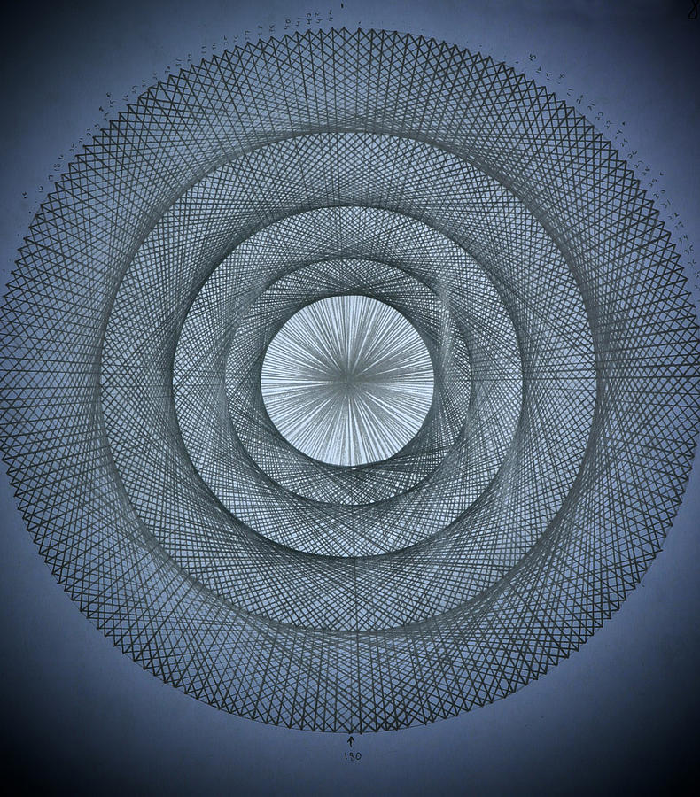 790x900 The Power Of Pi Drawing - Pi Drawing