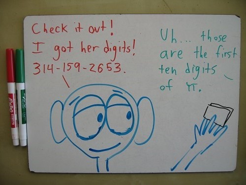 500x375 Her Phone Number Is Pi Math With Bad Drawings - Pi Drawing