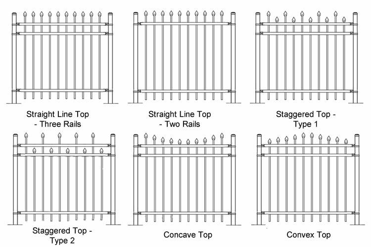 Picket Fence Drawing at PaintingValley.com | Explore collection of ...