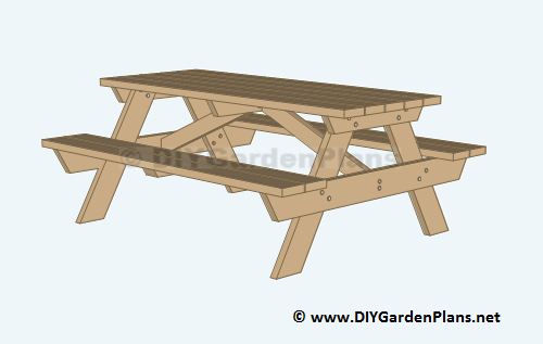 500x317 diy building plans for a picnic table - Picnic Table Drawing