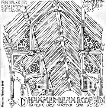 351x357 norfolk trunch church - Pictorial Drawing