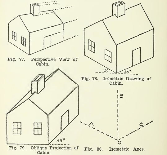 538x500 oblique elevation drawing - Pictorial Drawing