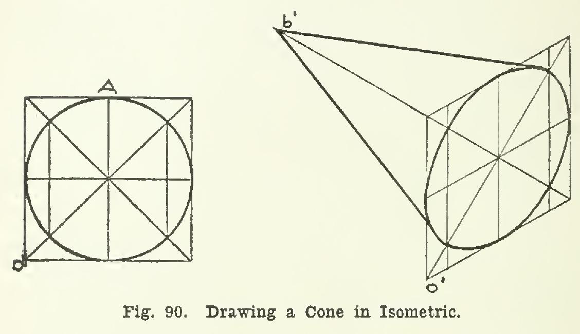 What Is A Pictorial Drawing at Gregory Prater blog