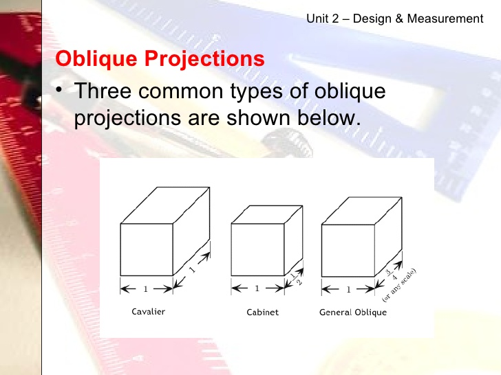 pictorial-drawing-examples