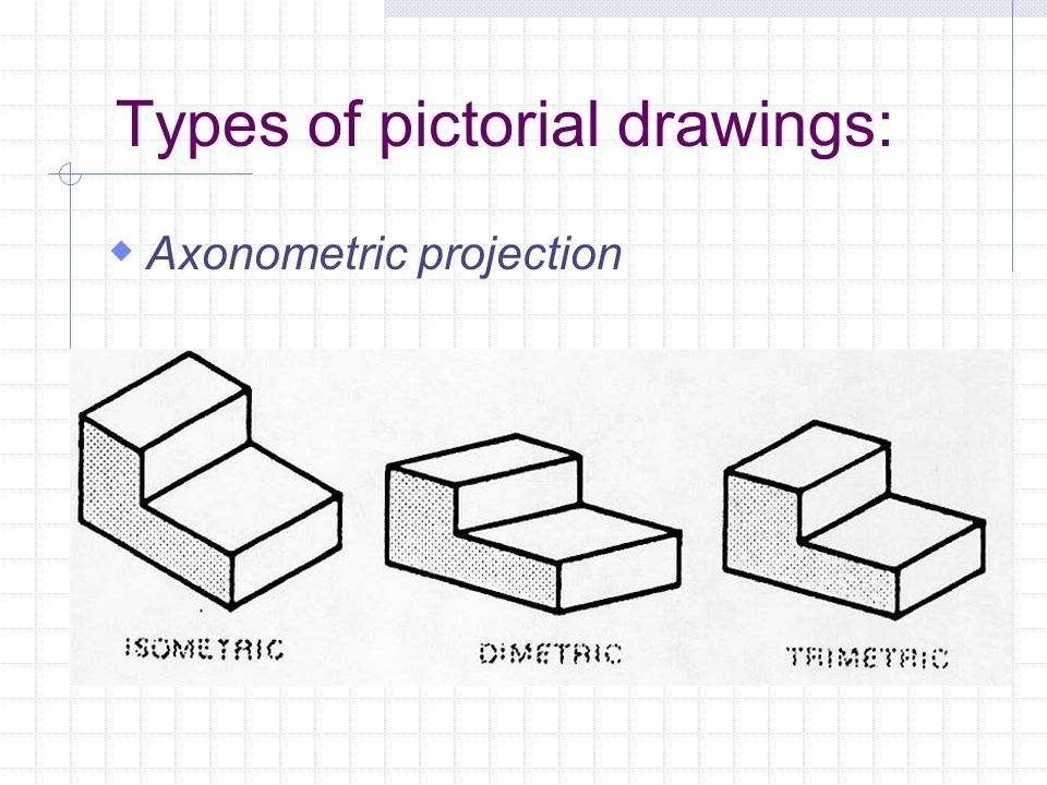 Pictorial Drawing Examples