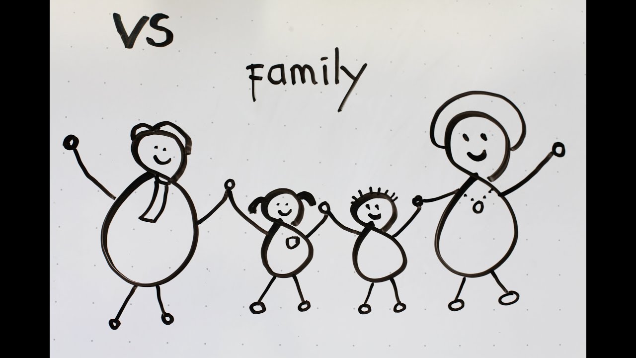 1280x720 Kids' Tutorial - Picture Of Family Drawing