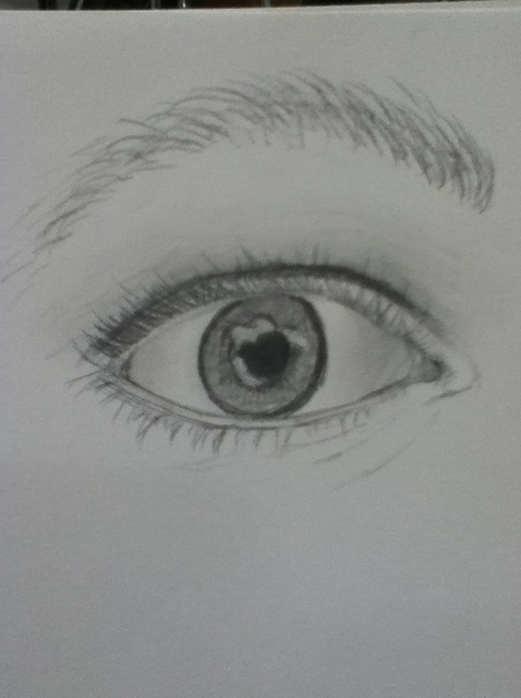 478x640 How To Draw Eyes - Pictures Of Eyes Drawing