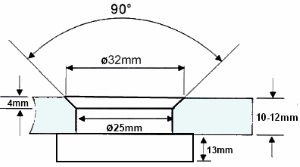 300x167 Screw On 'pig Nose' Point Fixing - Pig Nose Drawing