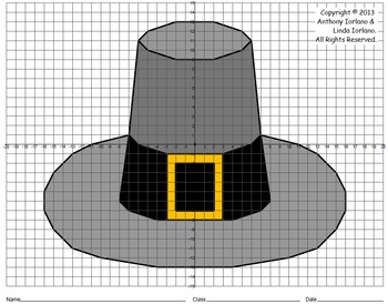 350x274 pilgrim hat mystery picture - Pilgrim Hat Drawing