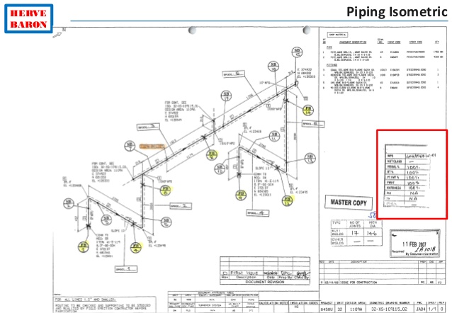 How To Read Iso Pipe Drawings Talentbda