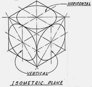 302x286 basic design for piping isometric drawings piping guide - Piping Isometric Drawing