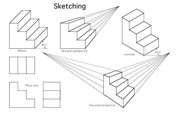 reading isometric drawings