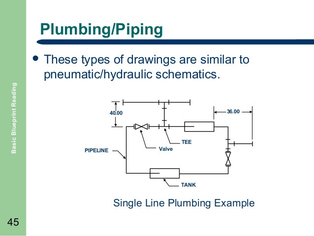 piping isometric drawing basic