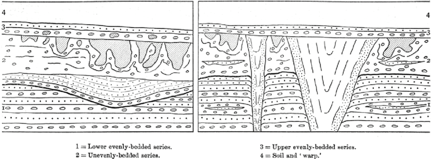 850x315 marr - Pit Drawing