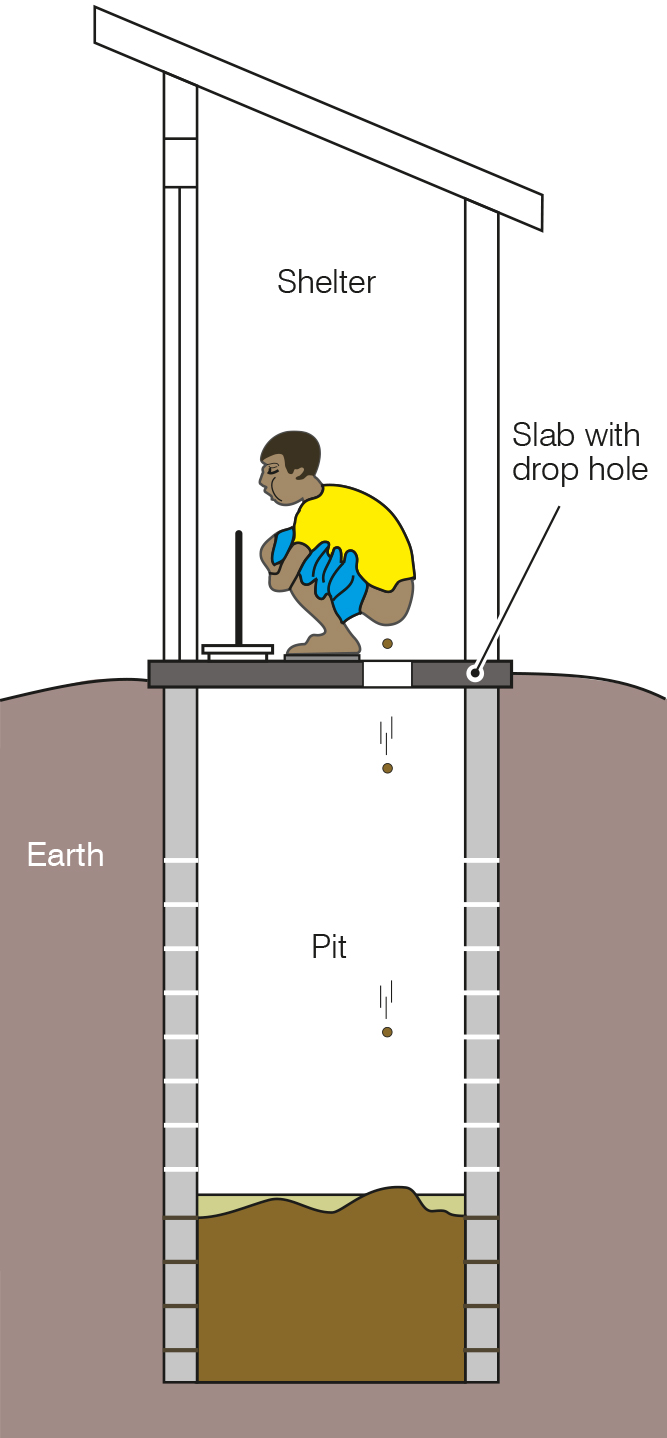 667x1438 pit latrine - Pit Drawing