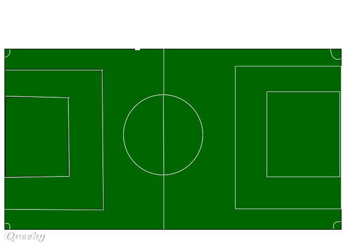 700x500 Football Pitch A Sports Speedpaint Drawing - Pitch Drawing