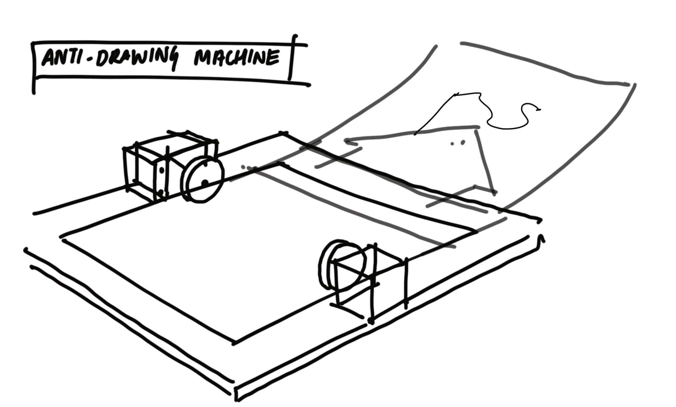 2243x1351 Project Pitch The Anti Drawing Machine Work - Pitch Drawing