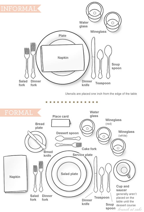 Place Setting Drawing at PaintingValley.com | Explore collection of ...