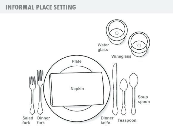 580x434 table place settings - Place Setting Drawing
