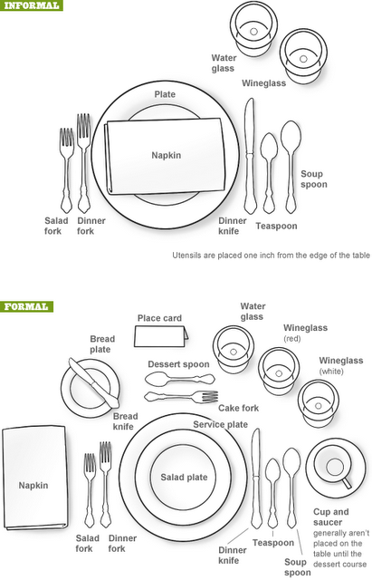 411x640 casual or formal table - Place Setting Drawing