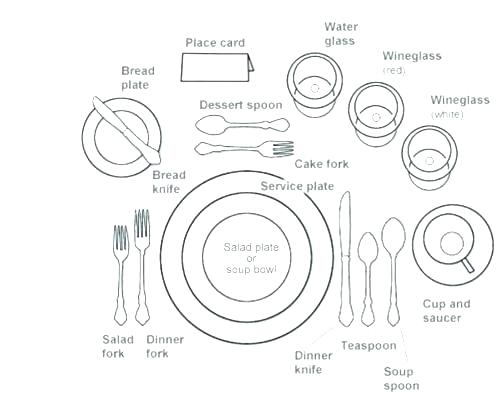 Place Setting Drawing at PaintingValley.com | Explore collection of ...