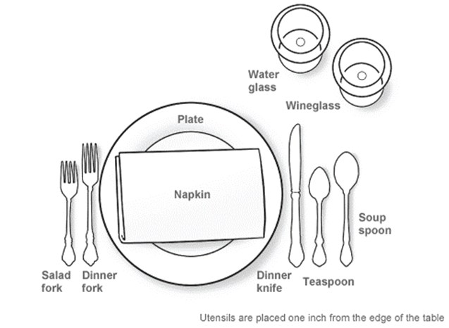 637x466 christmas table settings - Place Setting Drawing