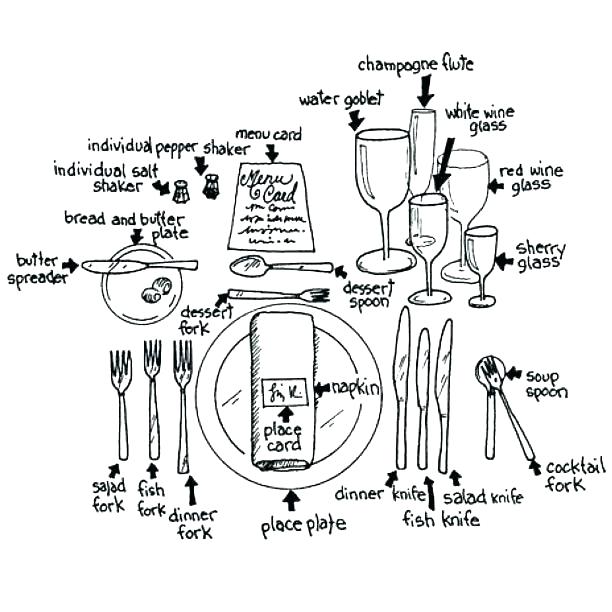 Place Setting Drawing at PaintingValley.com | Explore collection of ...