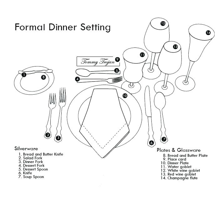 Place Setting Drawing at Explore collection of