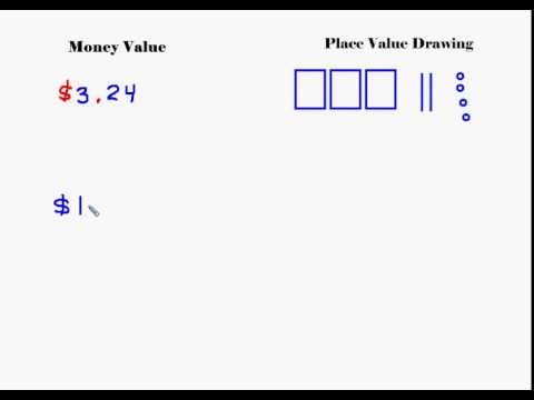 480x360 place value drawings with money - Place Value Drawing