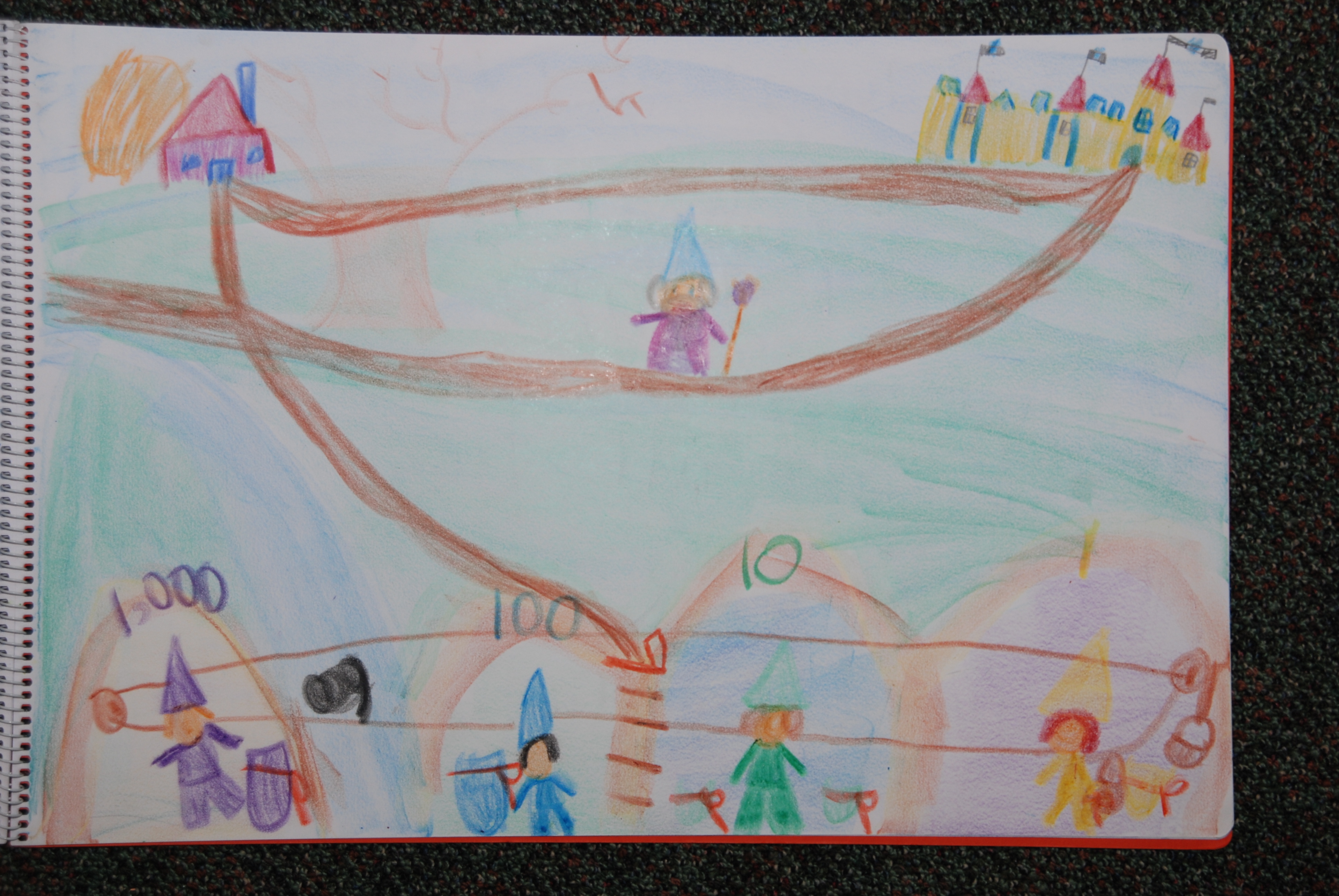 3835x2567 second grade place value chalkboard drawings in the waldorf - Place Value Drawing